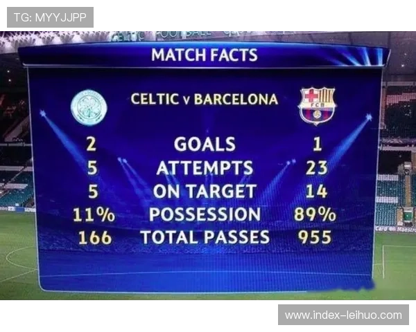 欧冠场馆设计如何适应现代控球体系:空间与节奏的平衡